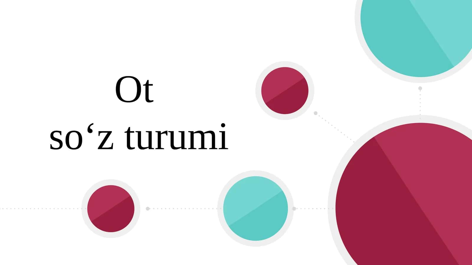 Ot so'z turumi