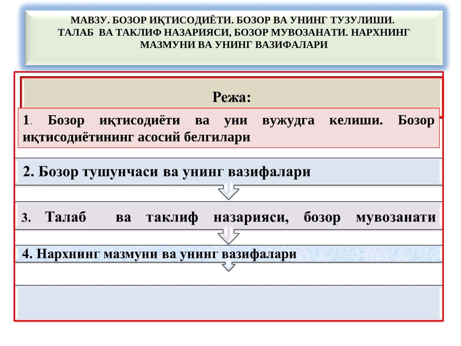 Бозор иқтисодиёти ва уни вужудга келиши