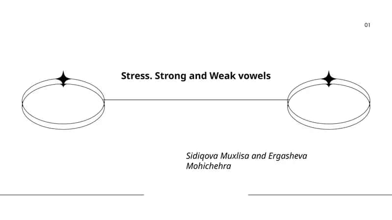Stress. Strong and Weak vowels