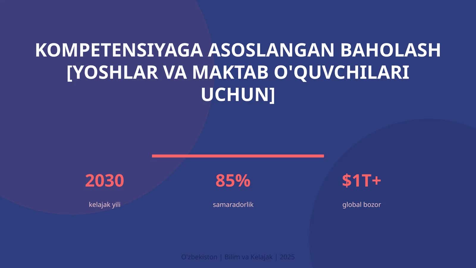 Kompetensiyaga asoslangan baholash [yoshlar va maktab o'quvchilari uchun]
