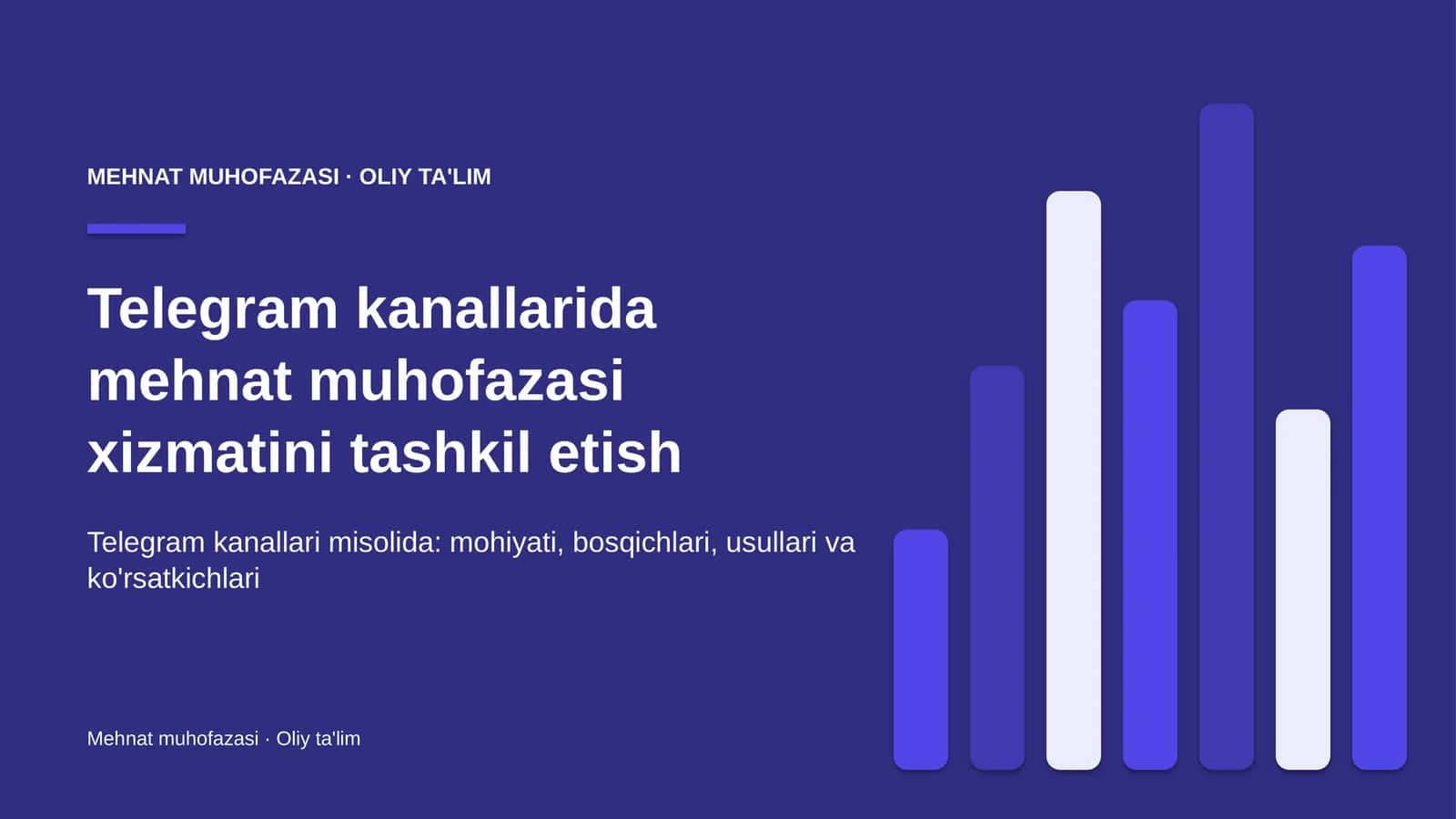 Telegram kanallarida mehnat muhofazasi xizmatini tashkil etish
