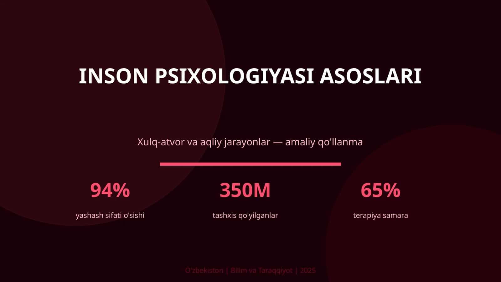 INSON PSIXOLOGIYASI ASOSLARI