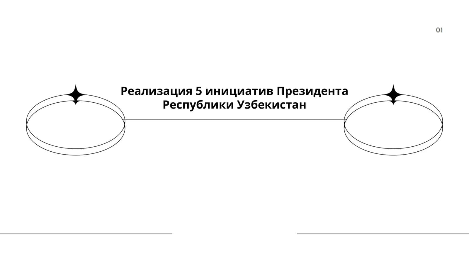 Совершенствование уровня занятости населения