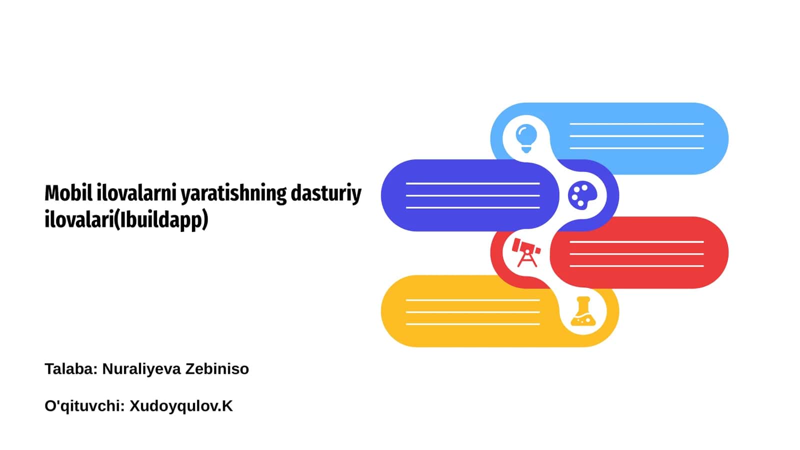 Mobil ilovalarni yaratishning dasturiy ilovalari(Ibuildapp)