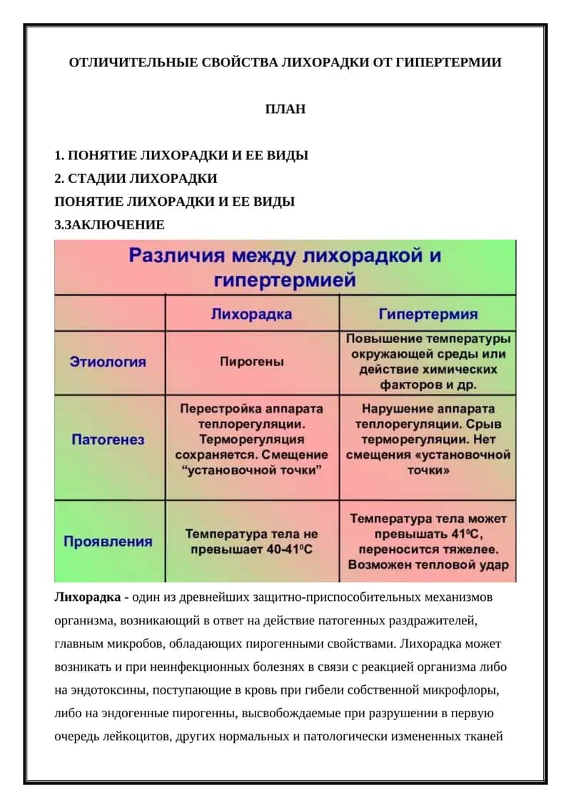 Отличительные свойства лихорадки от гипертермии