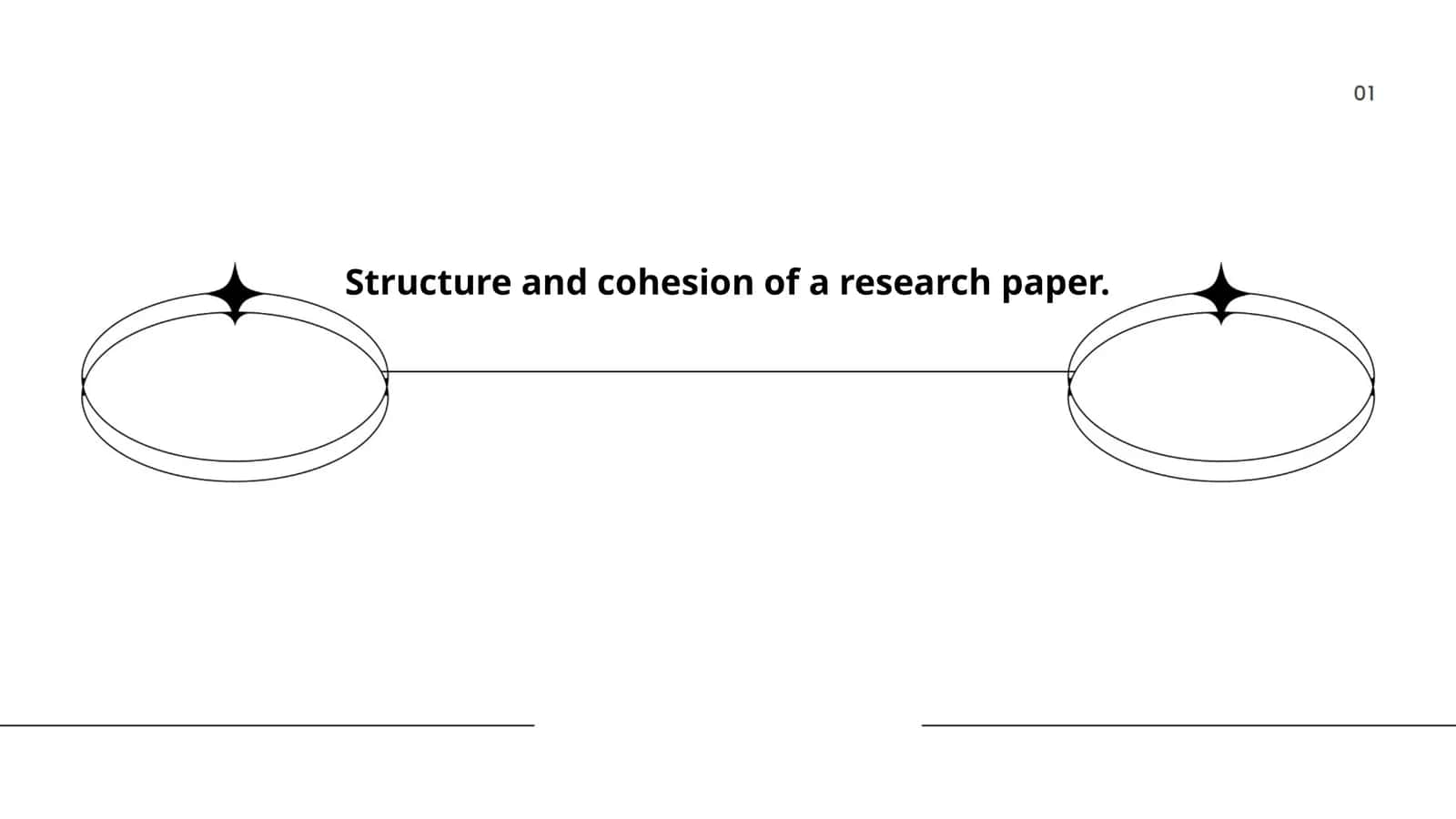 Structure and cohesion of a research paper