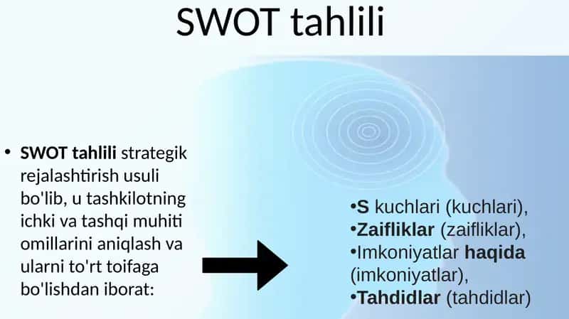 SWOT tahlili