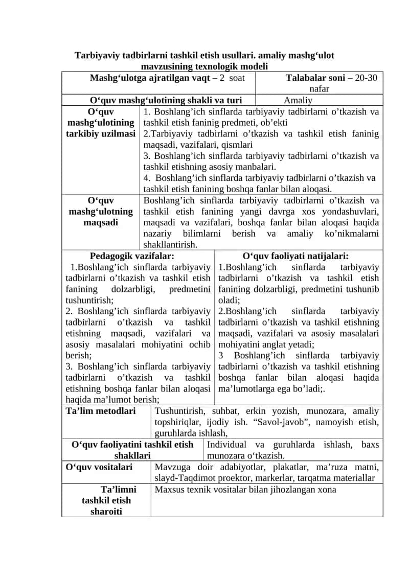 Tarbiyaviy tadbirlarni tashkil etish usullari