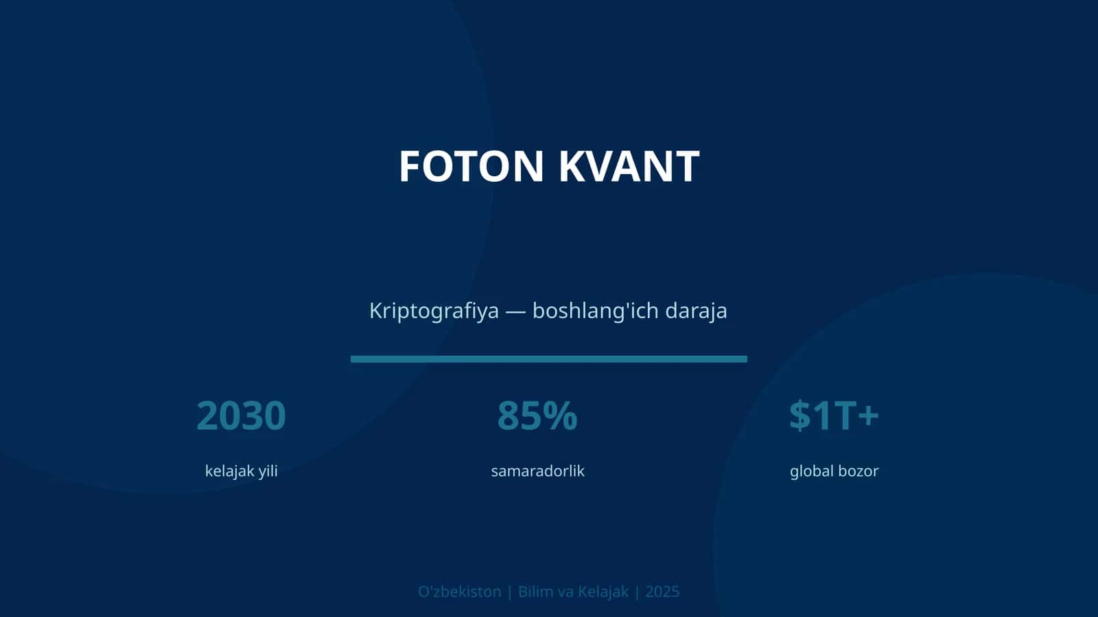 Foton kvant