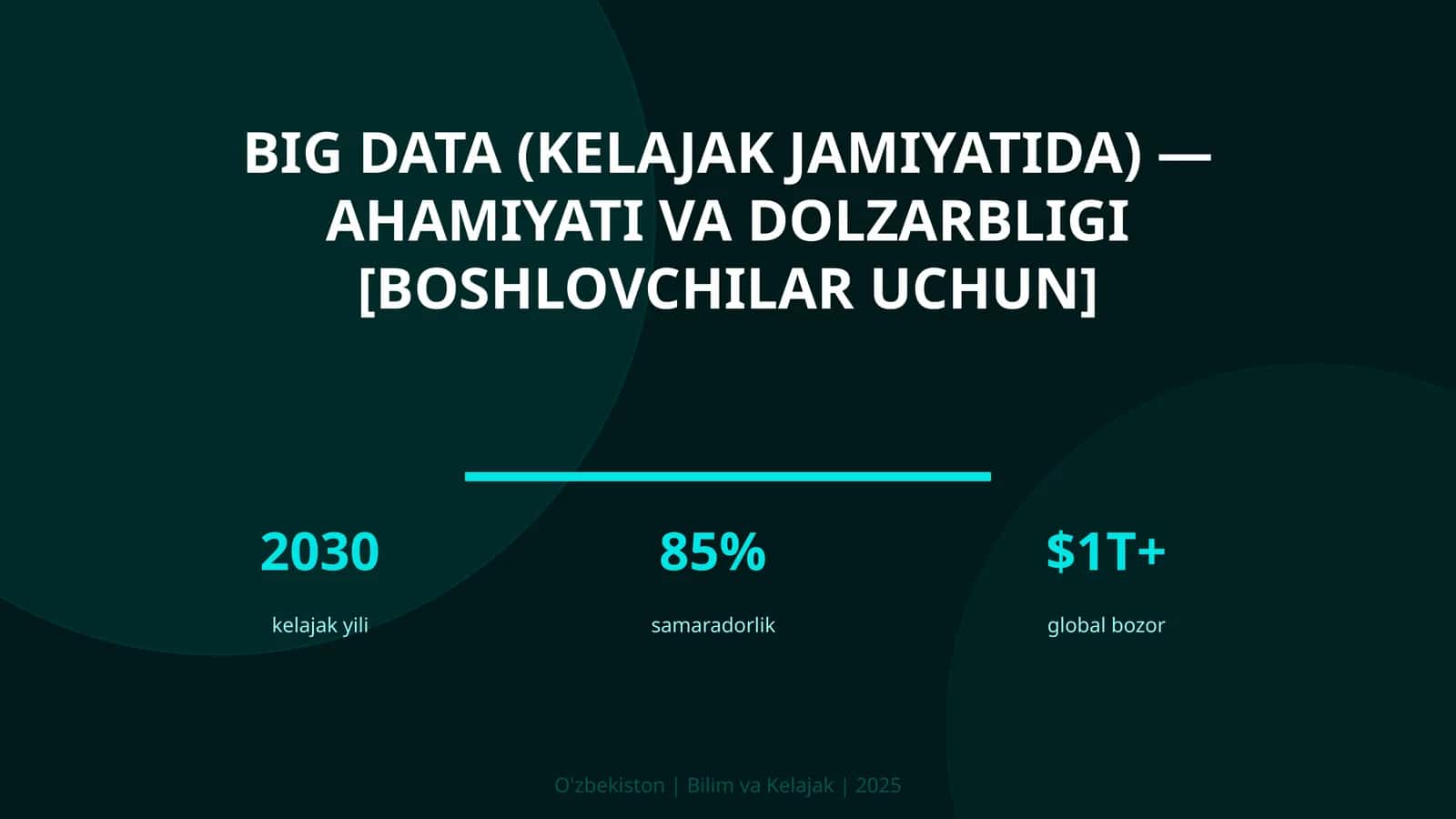BIG DATA (KELAJAK JAMIYATIDA) — AHAMIYATI VA DOLZARBLIGI [BOSHLOVCHILAR UCHUN]