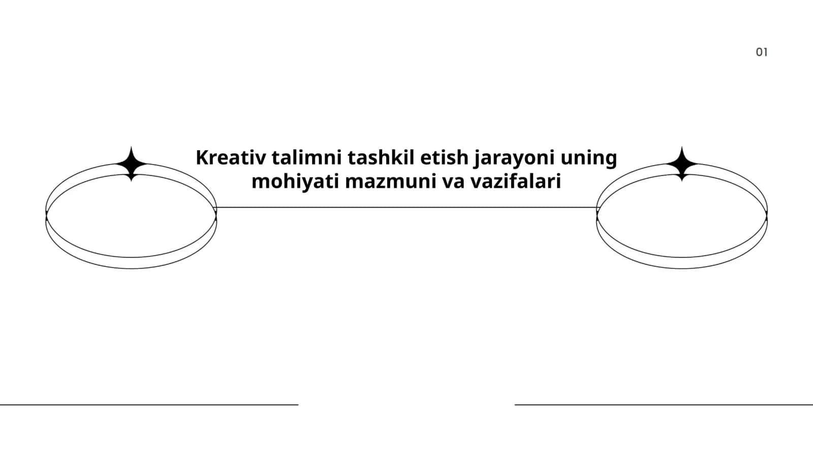 Kreativ Talimni Tashkil Etish Jarayoni