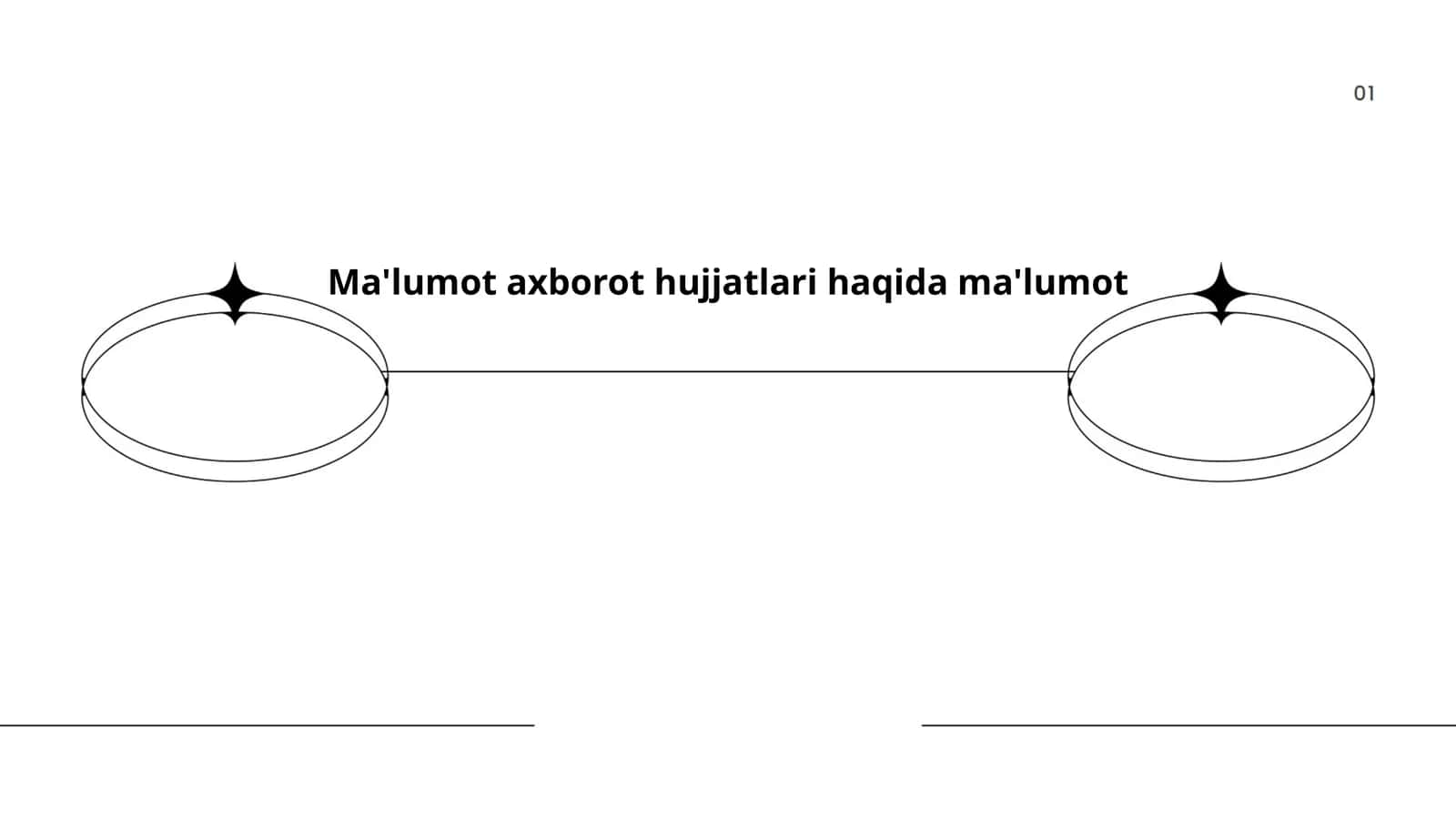 Ma'lumot axborot hujjatlari haqida ma'lumot