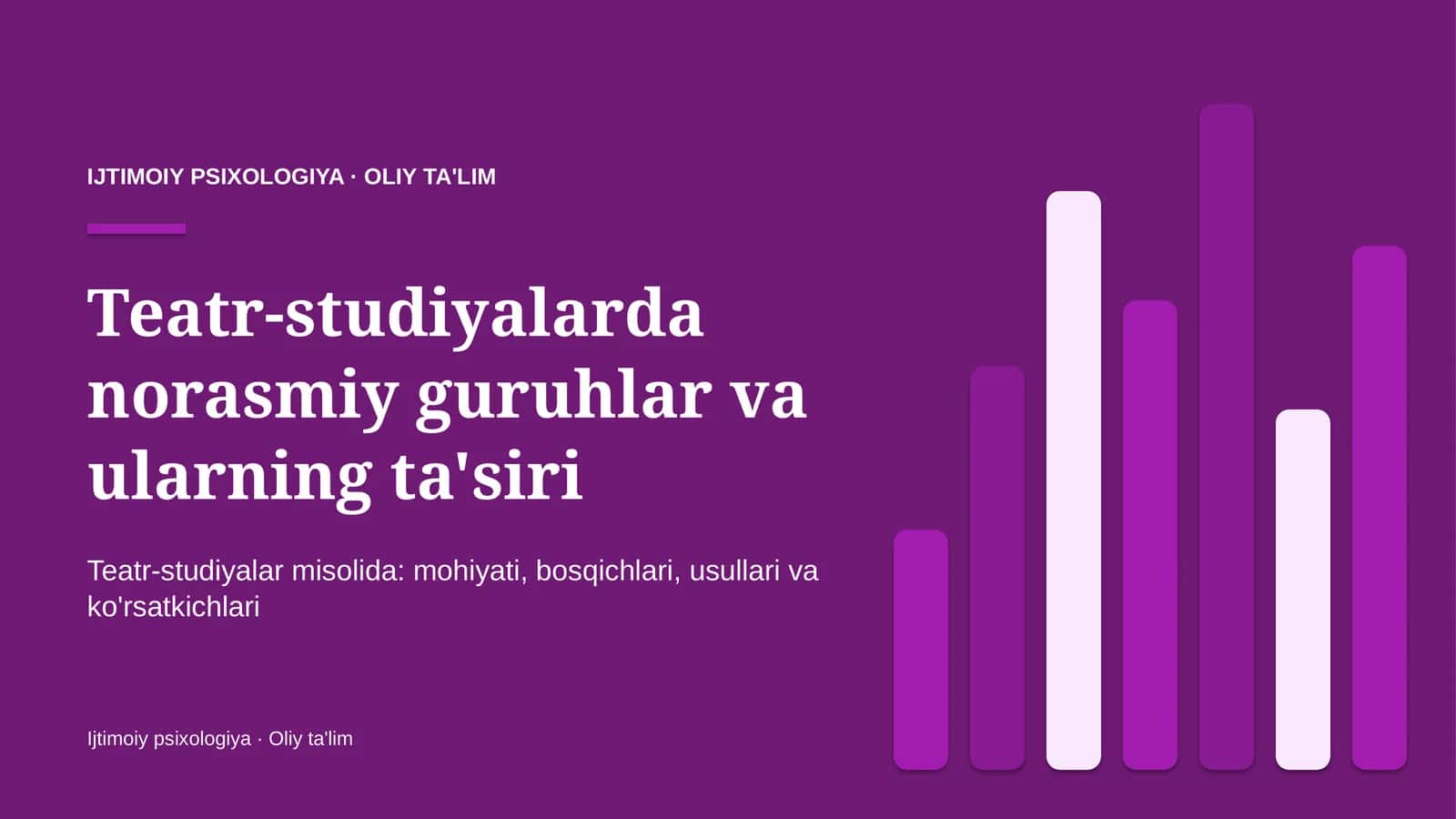 Teatr-studiyalarda norasmiy guruhlar va ularning ta'siri