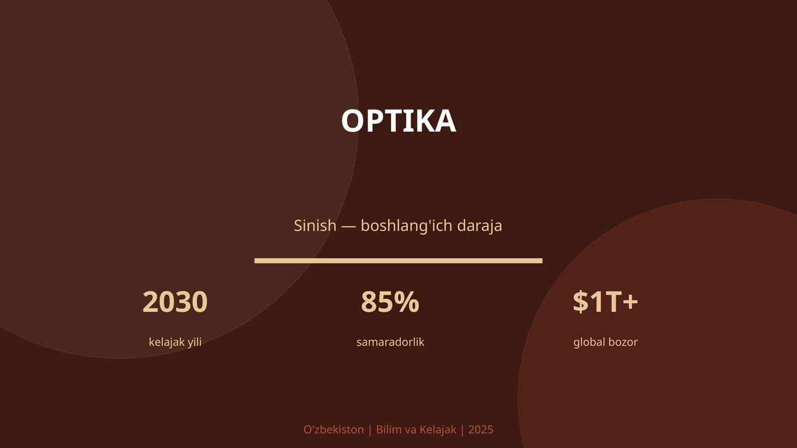 OPTIKA