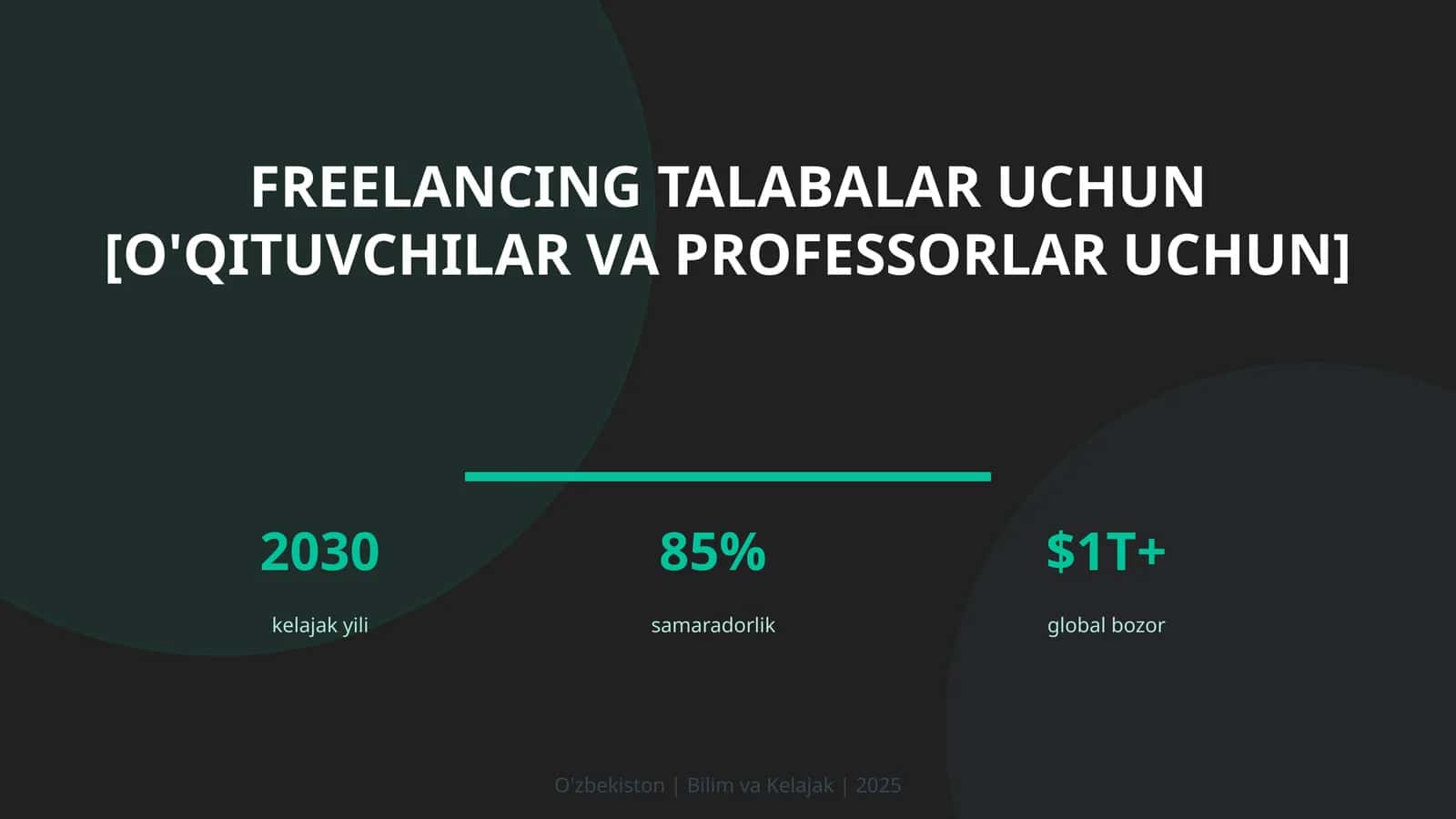 Freelancing talabalar uchun [O'qituvchilar va professorlar uchun]