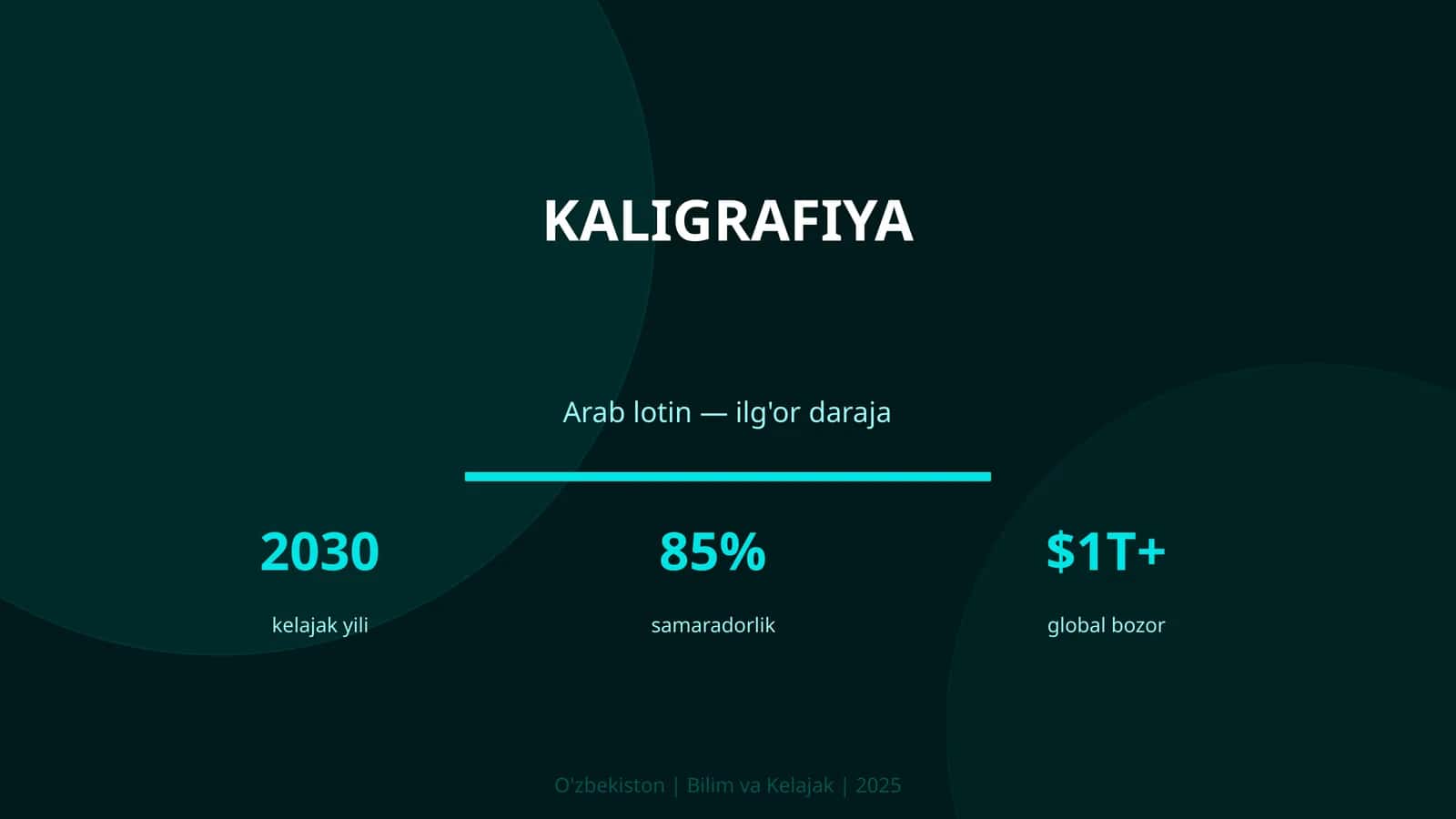 Kaligrafiya