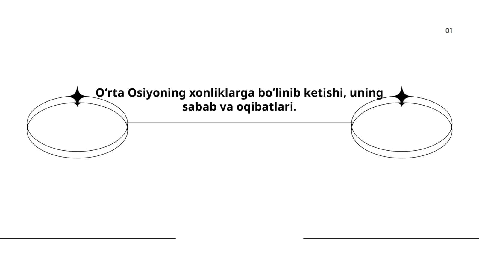 Oʻrta Osiyoning xonliklarga boʻlinib ketishi, uning sabab va oqibatlari