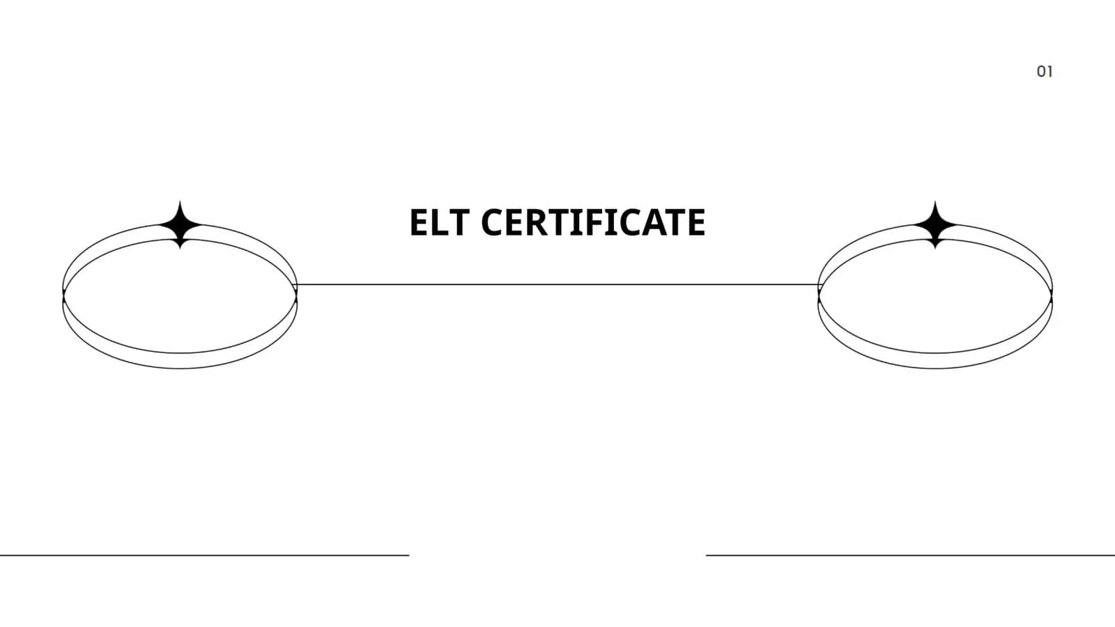 ELT CERTIFICATE