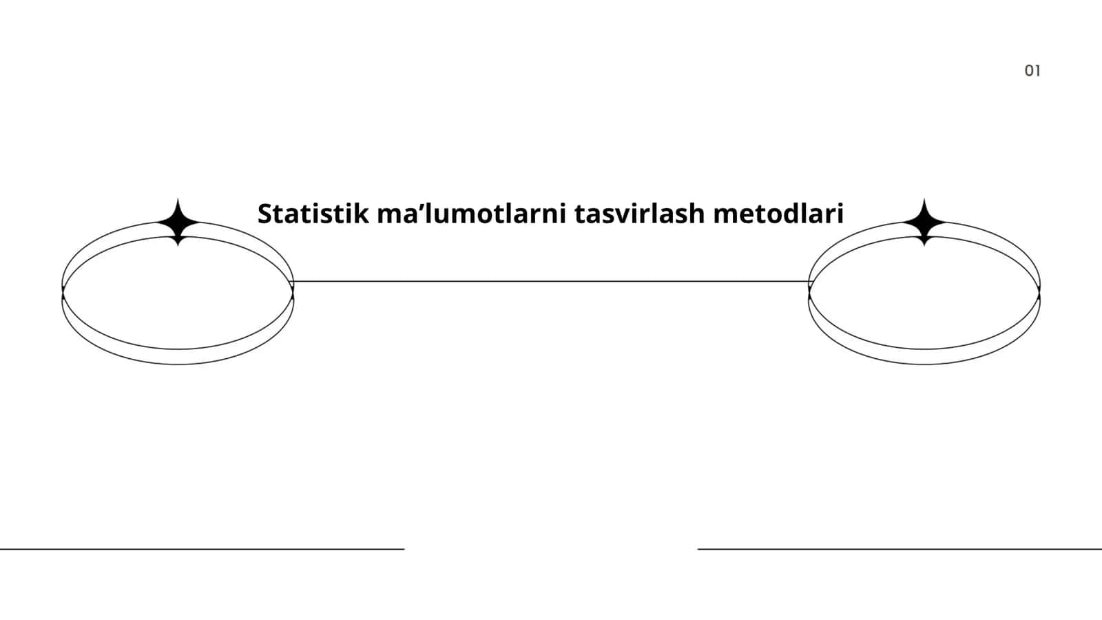 Statistik maʼlumotlarni tasvirlash metodlari