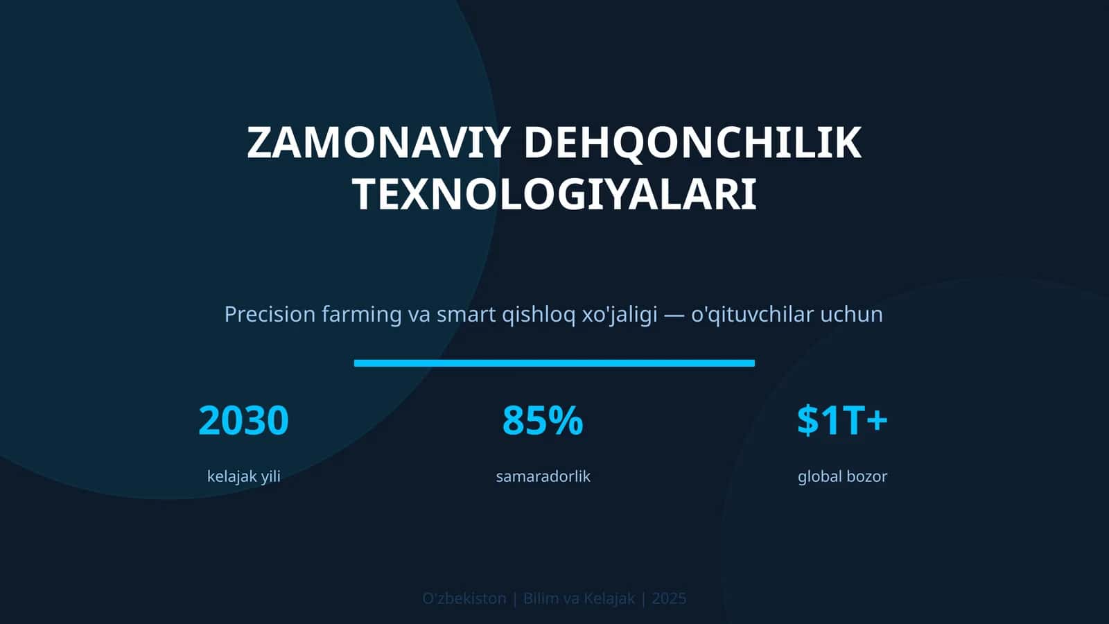 ZAMONAVIY DEHQONCHILIK TEXNOLOGIYALARI