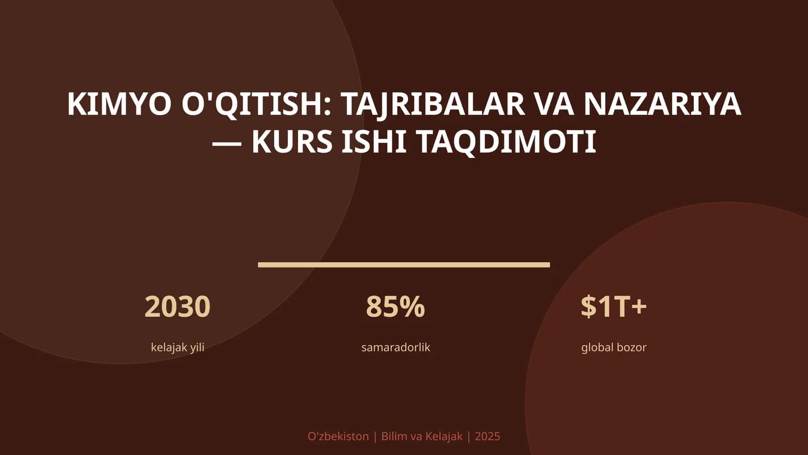 Kimyo O'qitish: Tajribalar va Nazariya - Kurs Ishi Taqdimoti