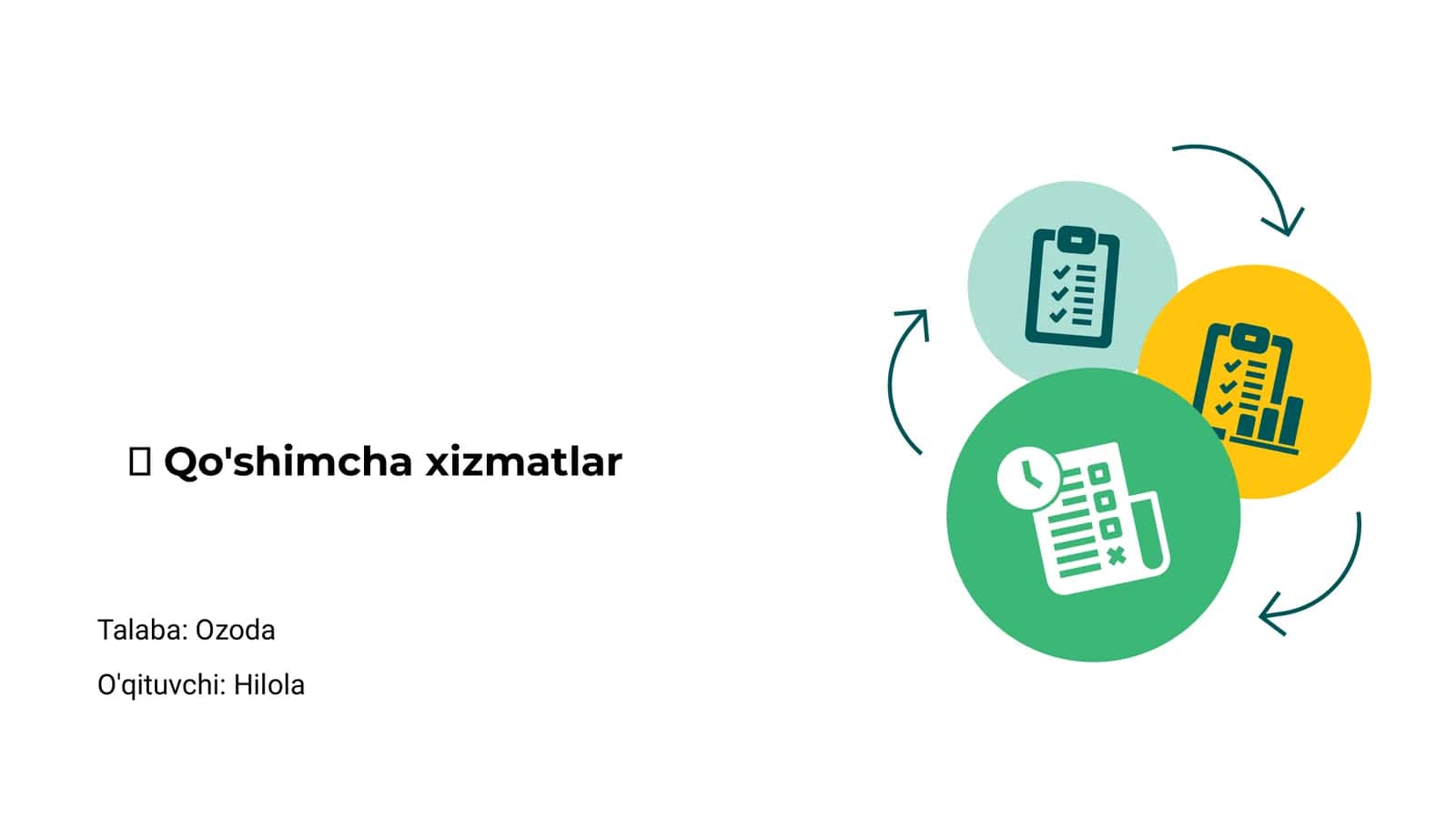 Qo'shimcha Xizmatlar