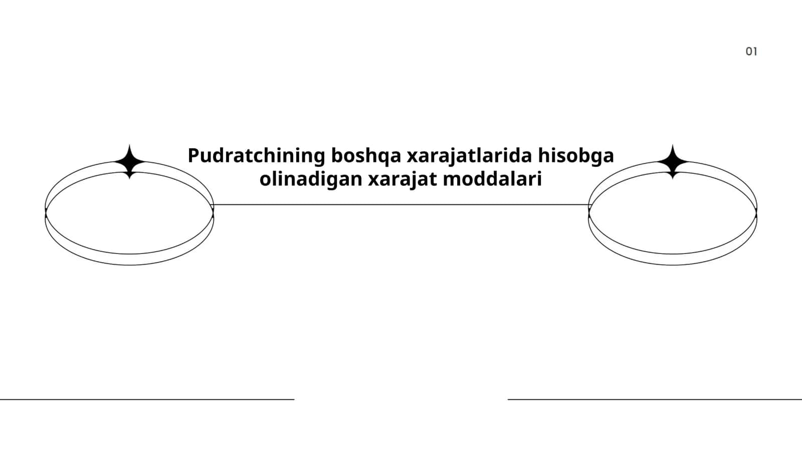 Pudratchining boshqa xarajatlarida hisobga olinadigan xarajat moddalari