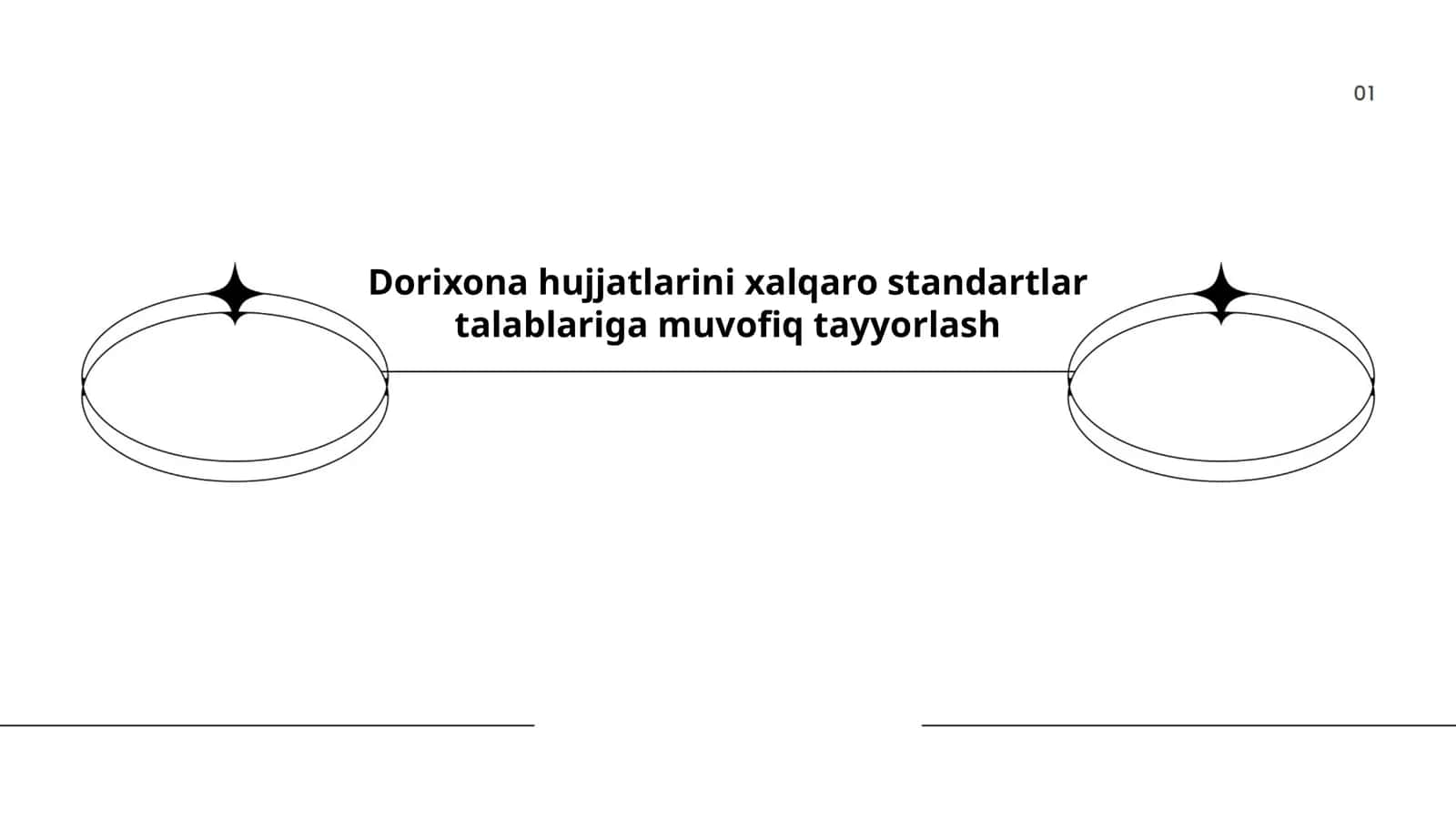 Dorixona hujjatlarini xalqaro standartlar talablariga muvofiq tayyorlash