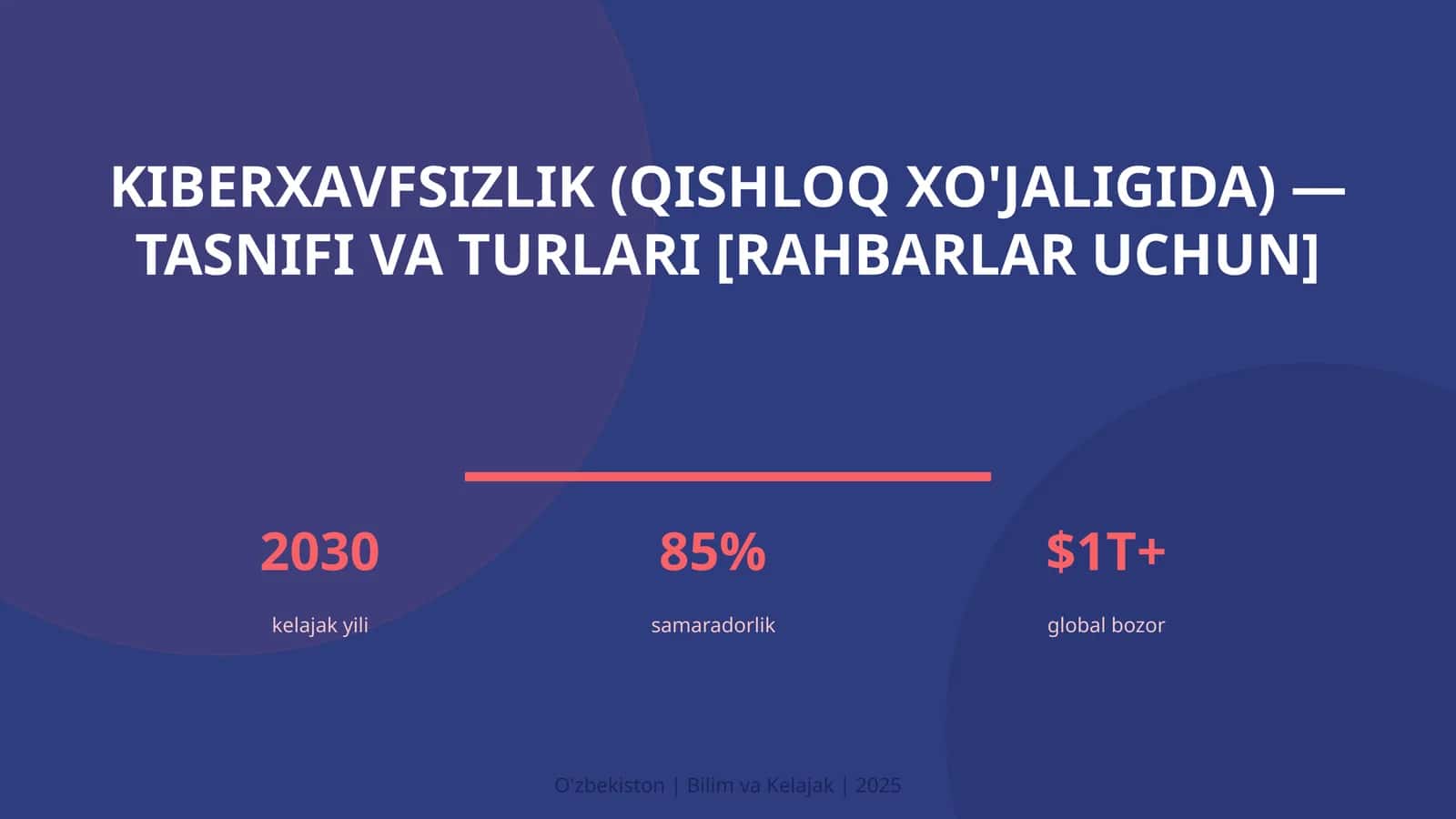 Kiberxavfsizlik (qishloq xo'jaligida) — tasnifi va turlari [rahbarlar uchun]