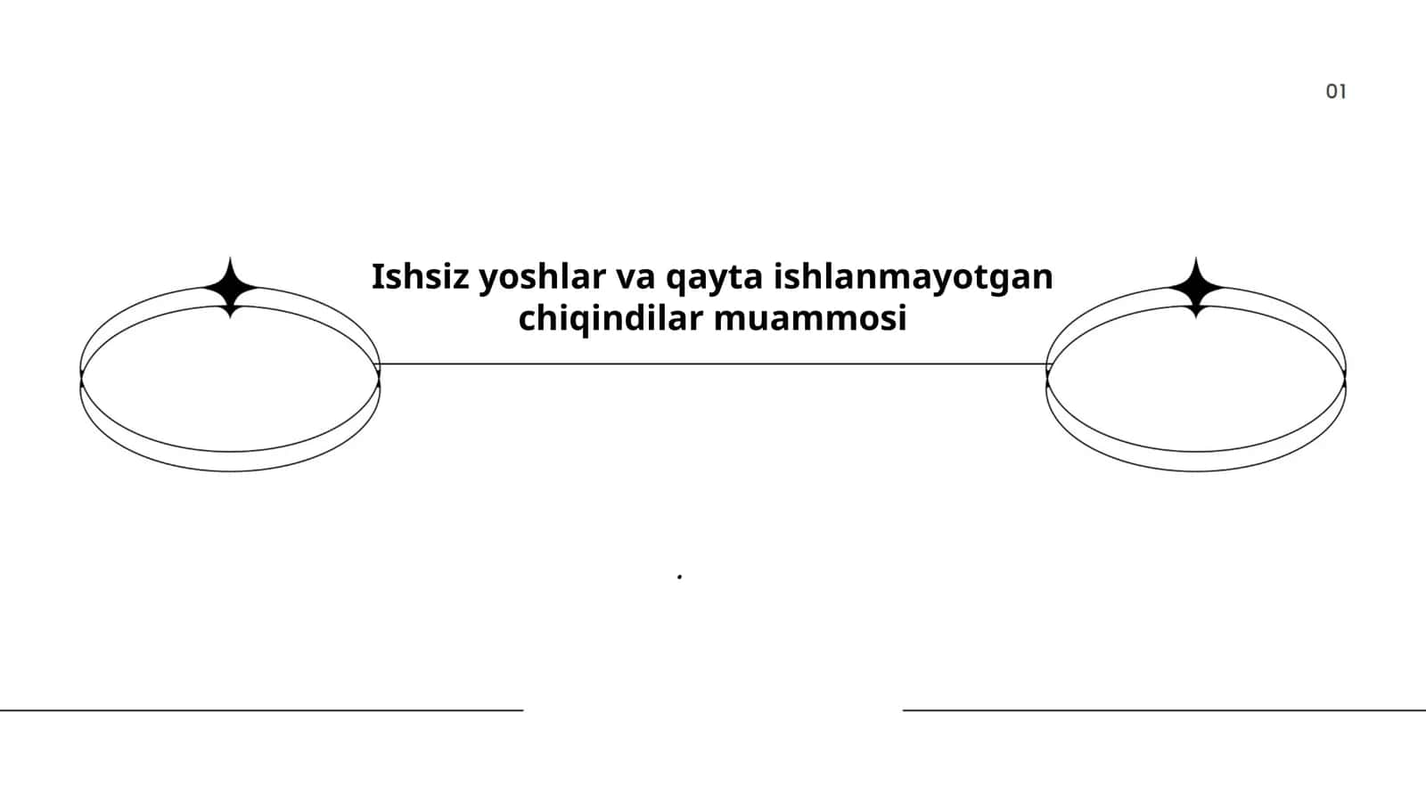 Chiqindilar muammosi