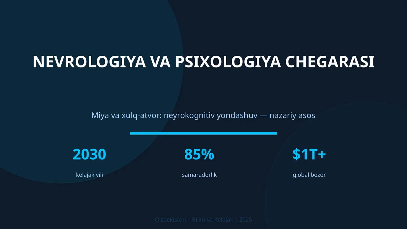 Nevrologiya va psixologiya chegari