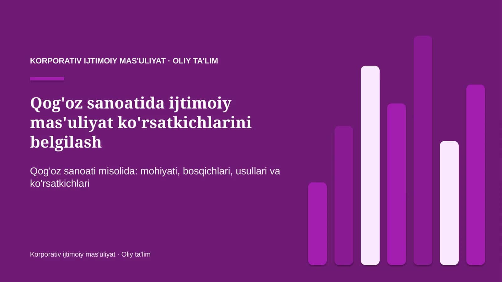 Qog'oz sanoatida ijtimoiy mas'uliyat ko'rsatkichlarini belgilash