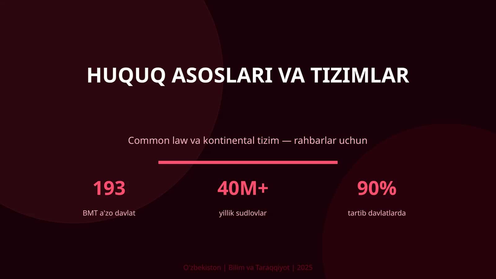 Huquq asoslari va tizimlar