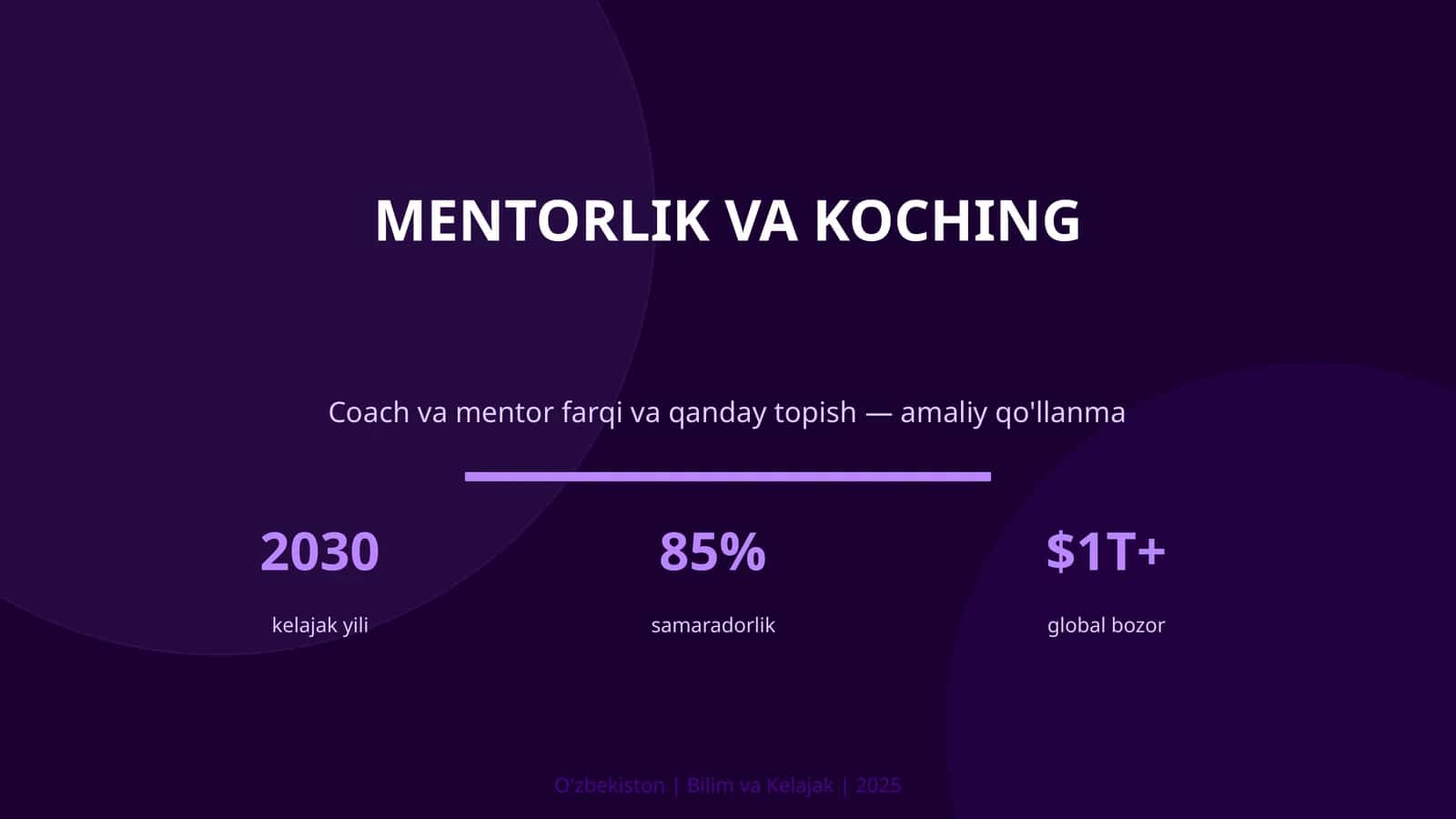 Mentorlik va Koching