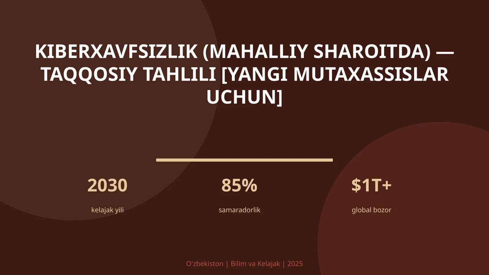 KIBERXAVFSIZLIK (MAHALLIY SHAROITDA) — TAQQOSIY TAHLILI [YANGI MUTAXASSISLAR UCHUN]