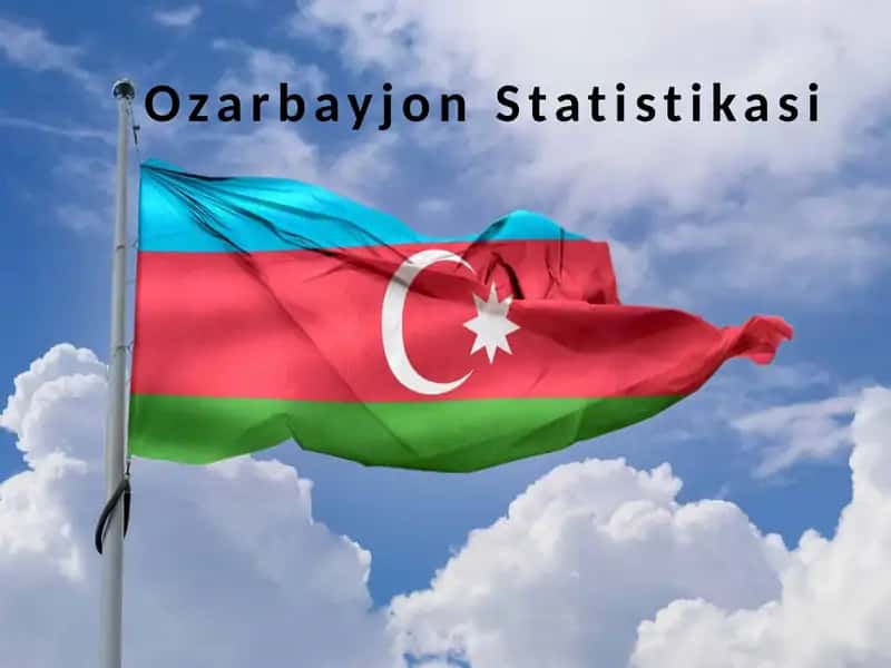 Ozarbayjon Statistikasi