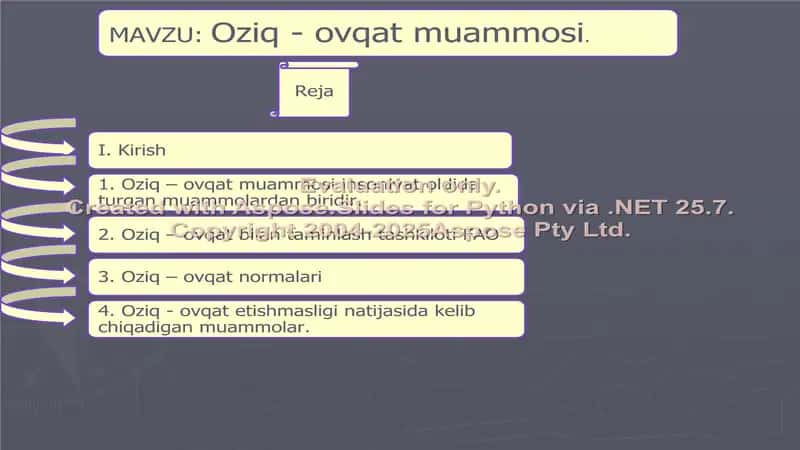 Oziq - ovqat muammosi