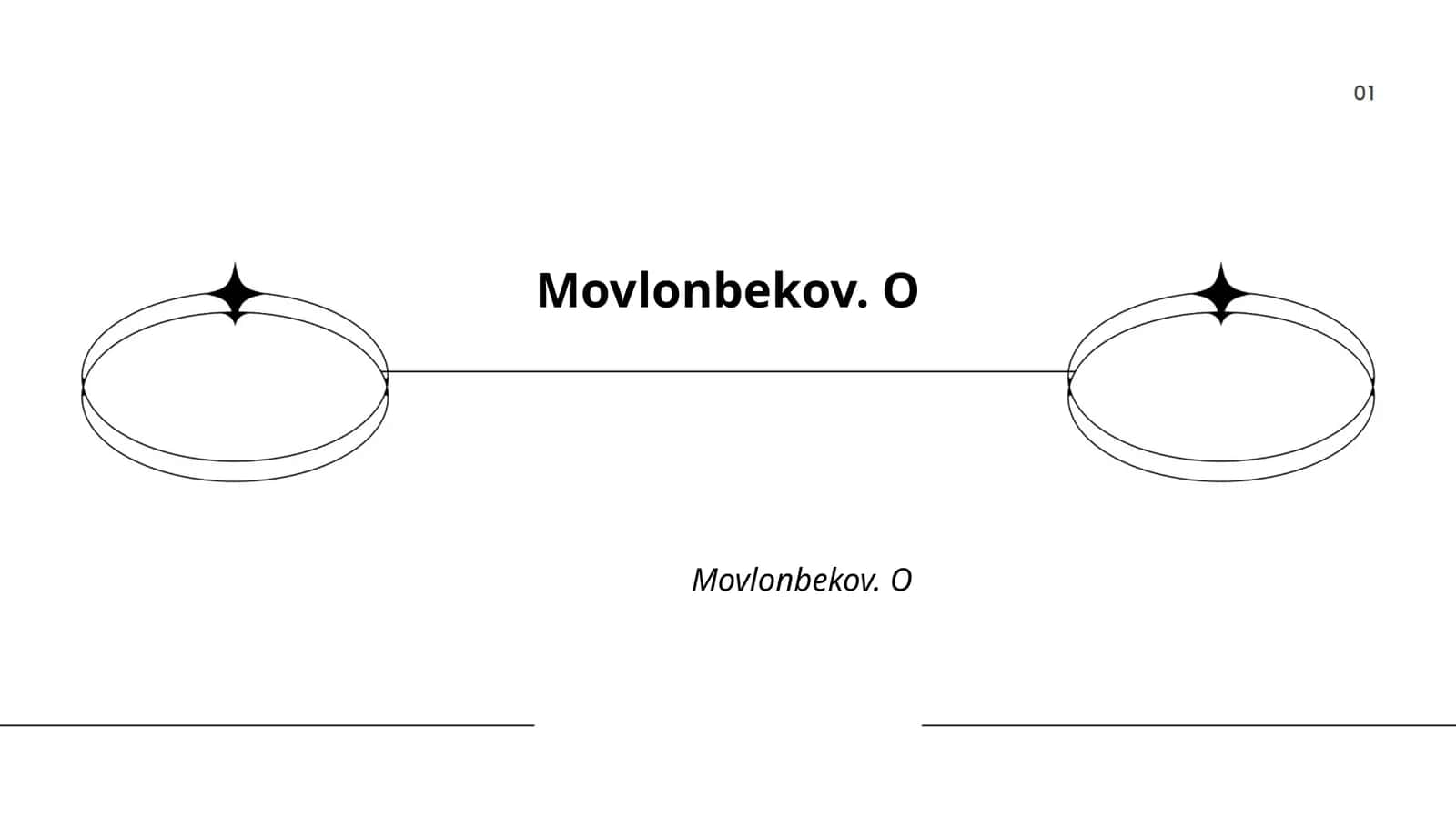 Movlonbekovning hayoti