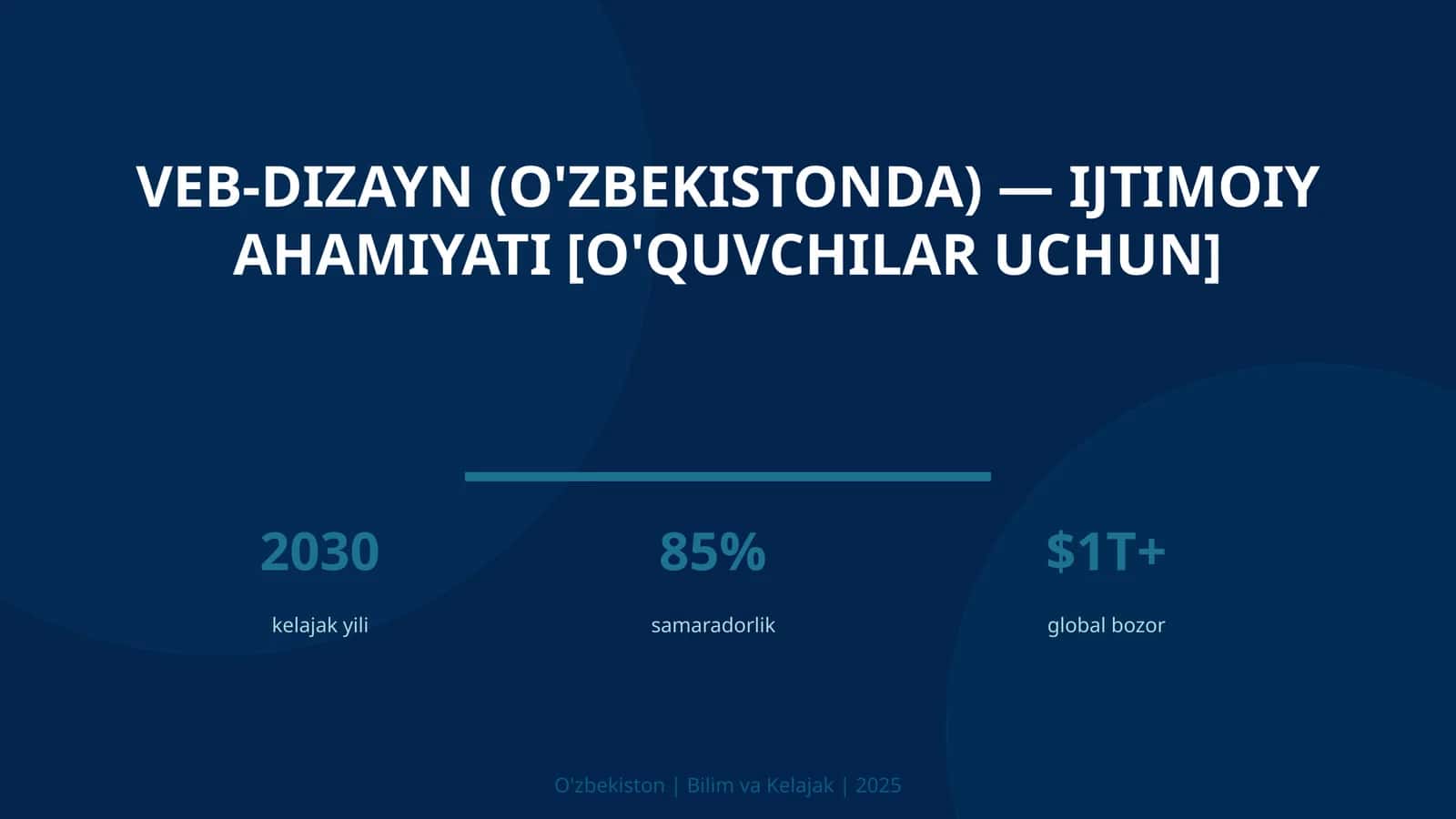 Veb-dizayn (O'zbekistonda) — ijtimoiy ahamiyati [o'quvchilar uchun]