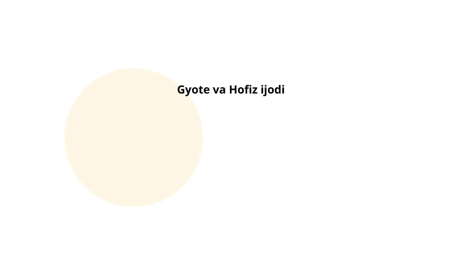 Gyote va Hofiz ijodi