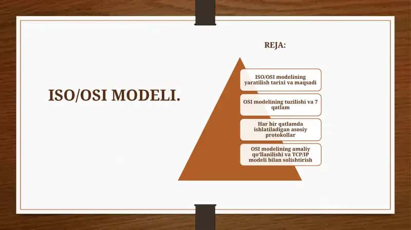 ISO/OSI MODELI