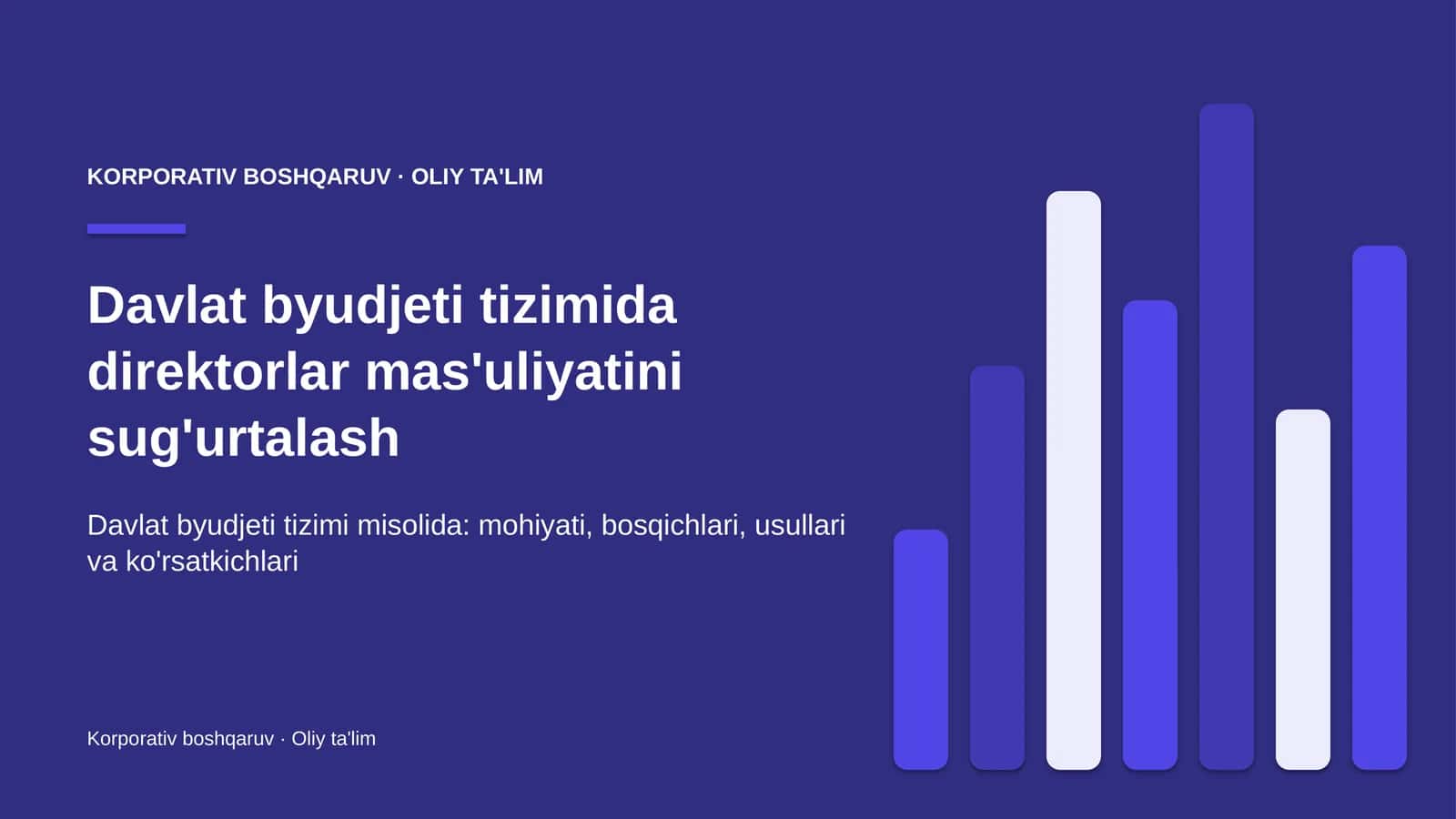 davlat byudjeti tizimida direktorlar mas'uliyatini sug'urtalash 1737