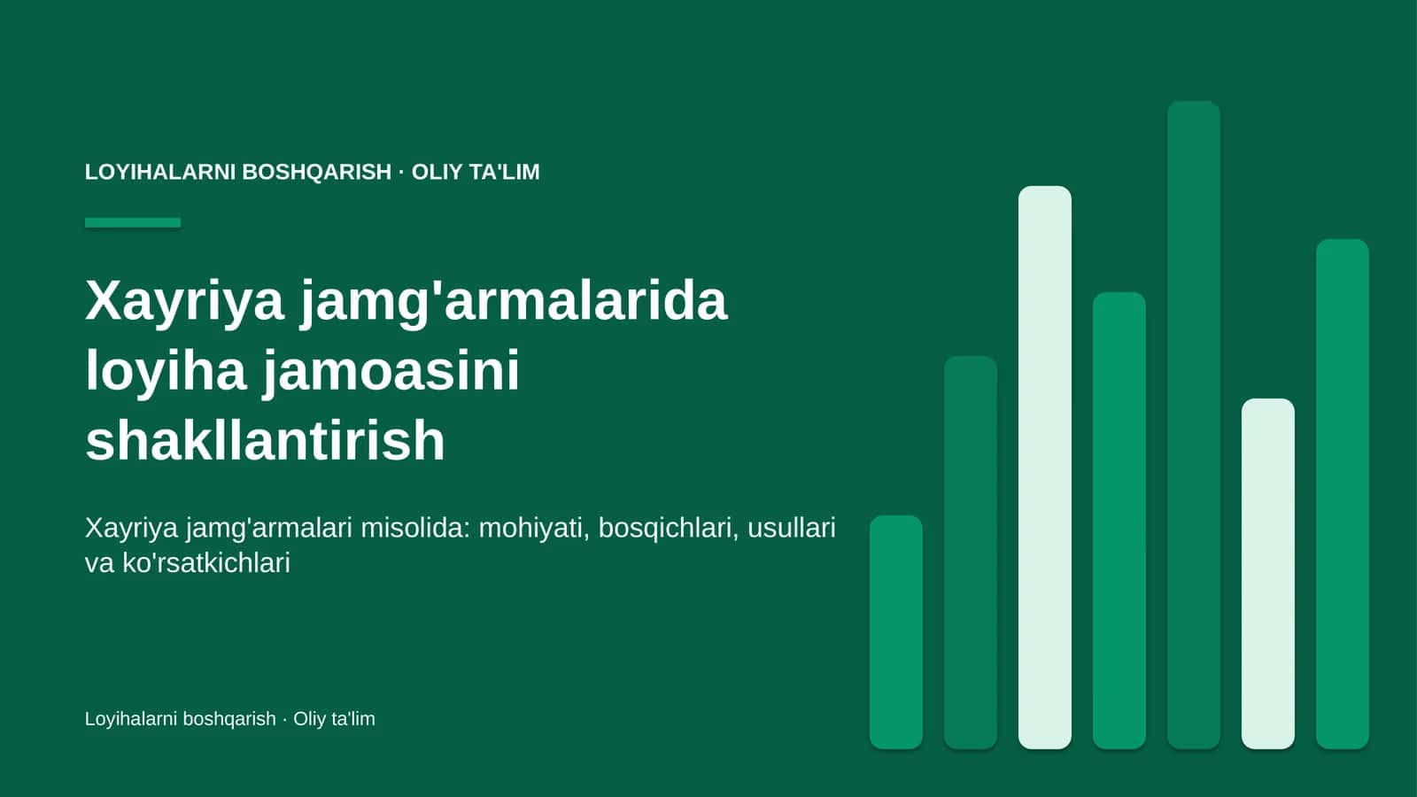 Xayriya jamg'armalarida loyiha jamoasini shakllantirish