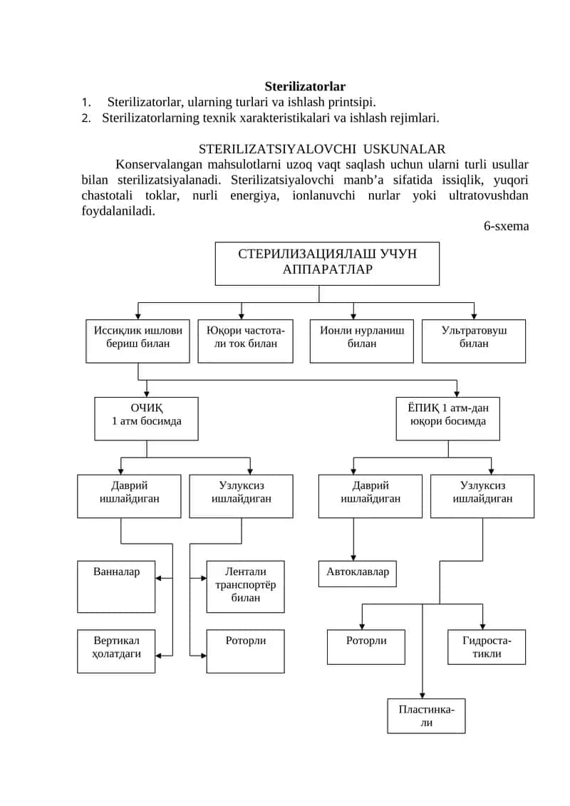 Sterilizatorlar