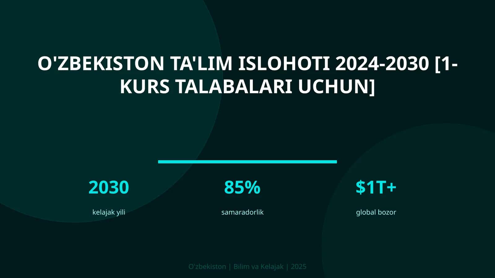 O'zbekiston ta'lim islohoti 2024-2030 [1-kurs talabalari uchun]