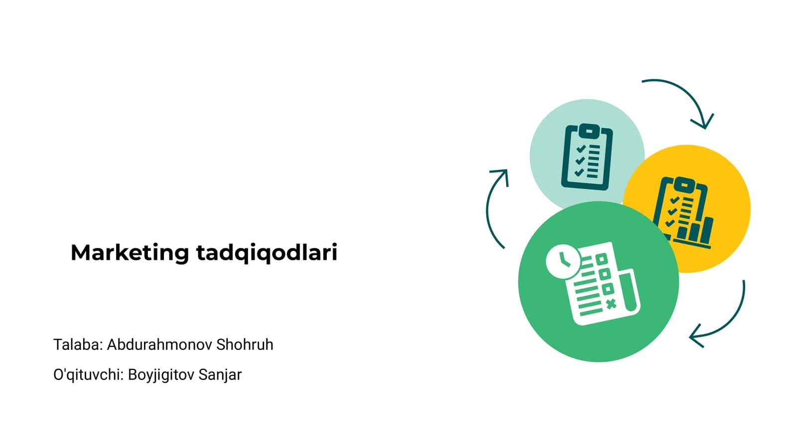 Marketing tadqiqodlari