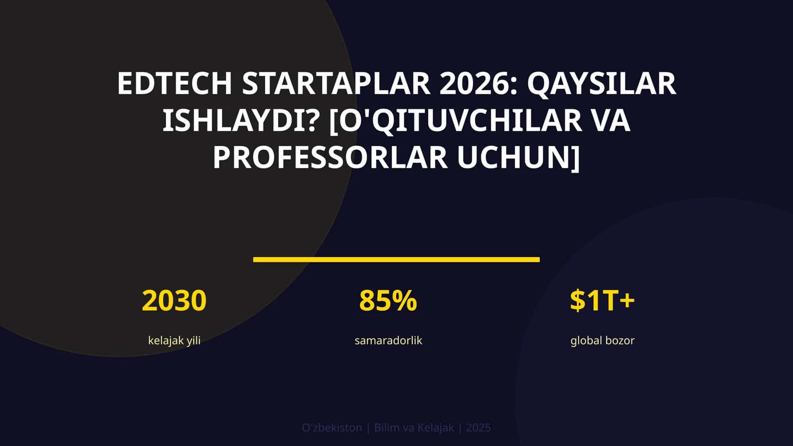 EdTech startaplar 2026: qaysilar ishlaydi? [o'qituvchilar va professorlar uchun]