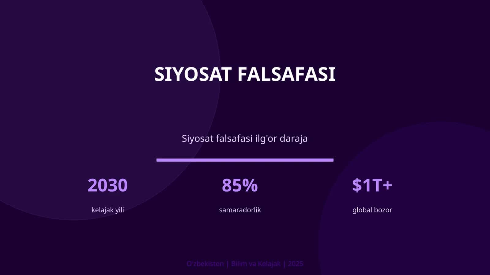 Siyosat Falsafasi
