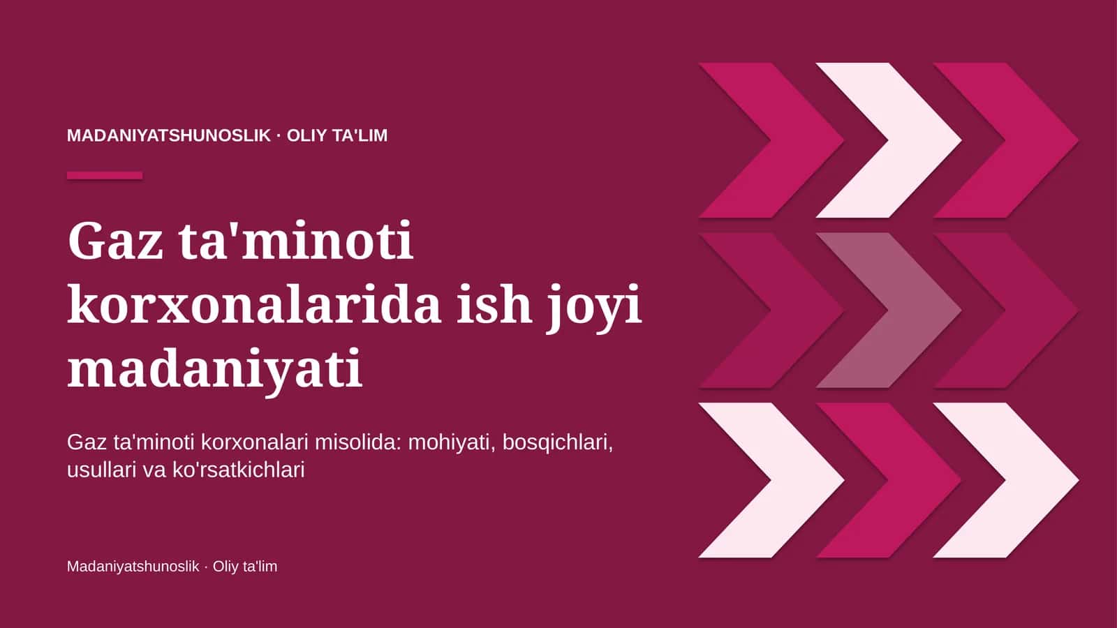 Gaz ta'minoti korxonalarida ish joyi madaniyati
