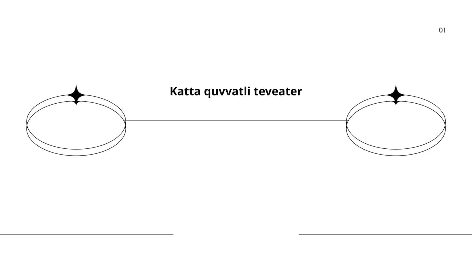 Katta quvvatli teveaterlar texnologiyasi